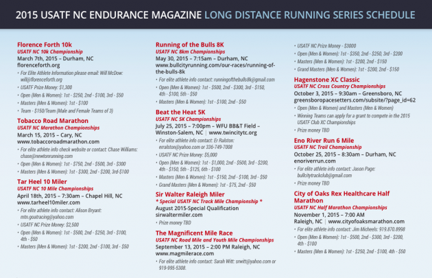 USATF_LongDistanceSchedule