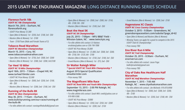 2015 USATF NC Endurance Magazine Long Distance Running Series Schedule