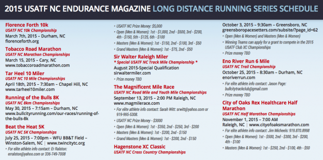 2015 USATF NC Endurance Magazine Long Distance Running Series Schedule